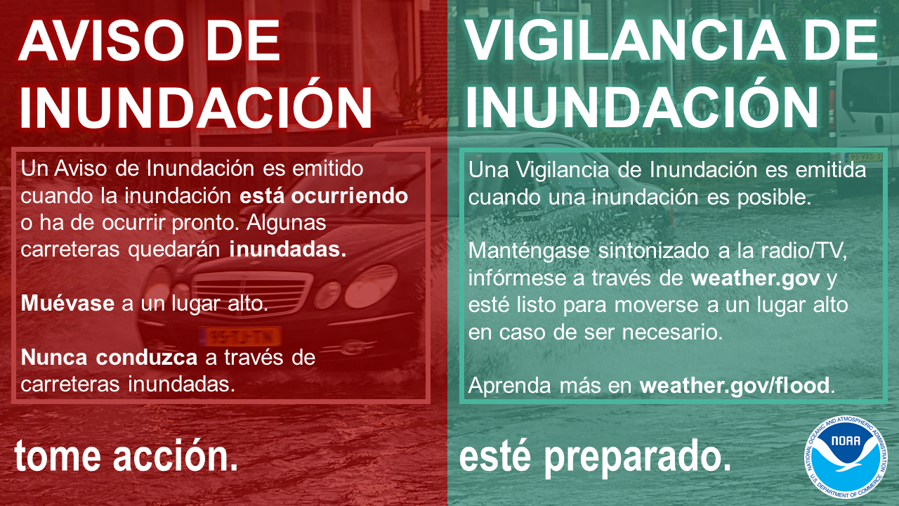 Un AVISO de inundaciÃ³n significa TOMAR ACCIÃ“N. Una VIGILANCIA de inundaciÃ³n significa PREPARARSE. Cuando se emite un Aviso, significa que inundaciones son inminentes o que ya estÃ¡n ocurriendo. Cuando una Vigilancia de InundaciÃ³n estÃ¡ en efecto, significa que es posible que ocurra una inundaciÃ³n en su Ã¡rea.Â weather.gov/safety/flood-watch-warningÂ 